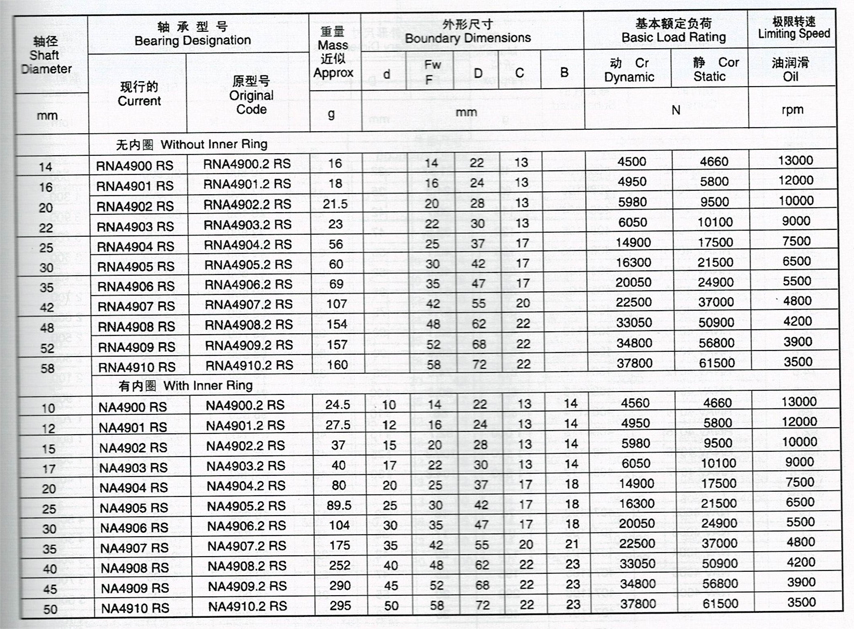 探花在线播放