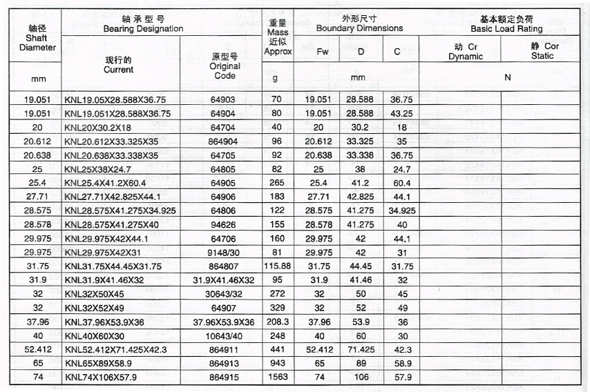 向心探花在线播放